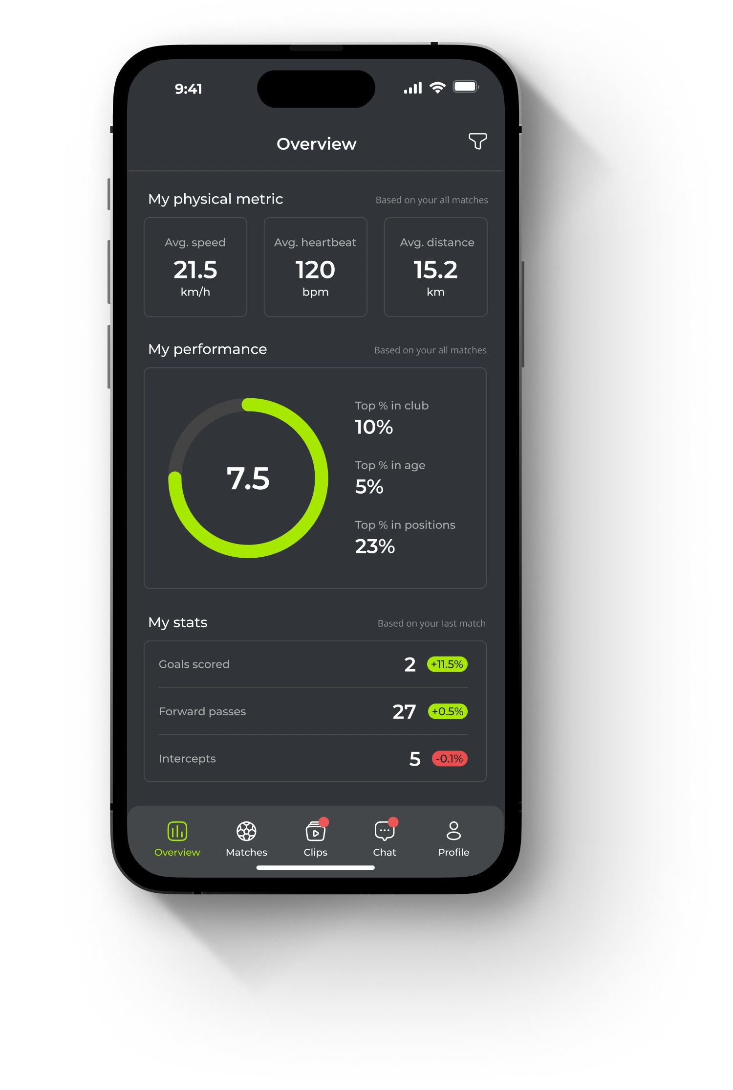 Player-app