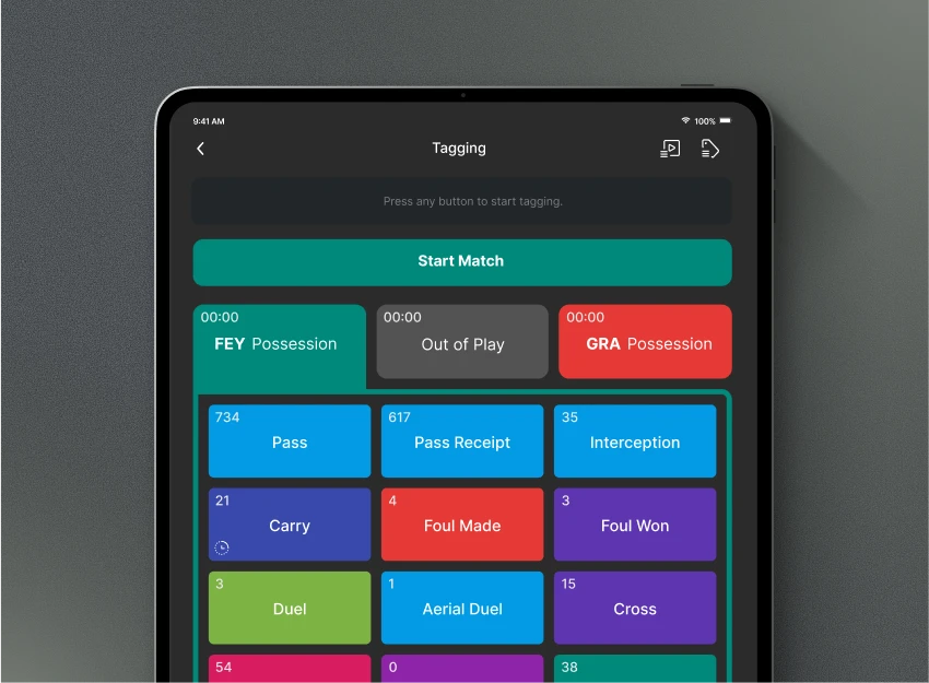 iPad-Review